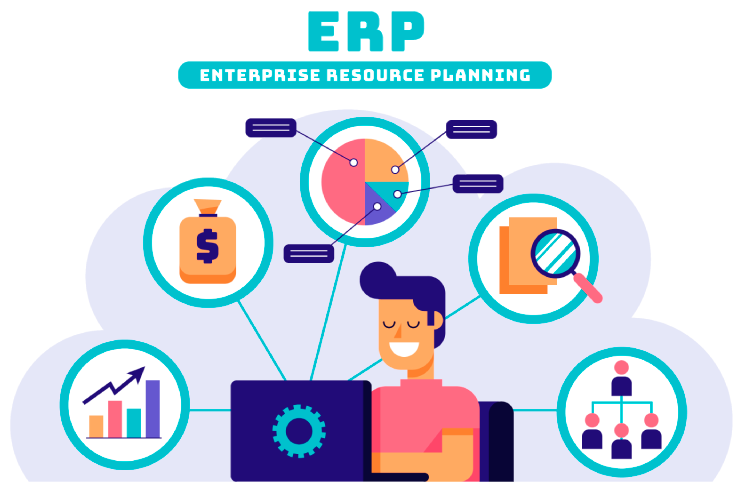 Enterprise Resource Planning System
