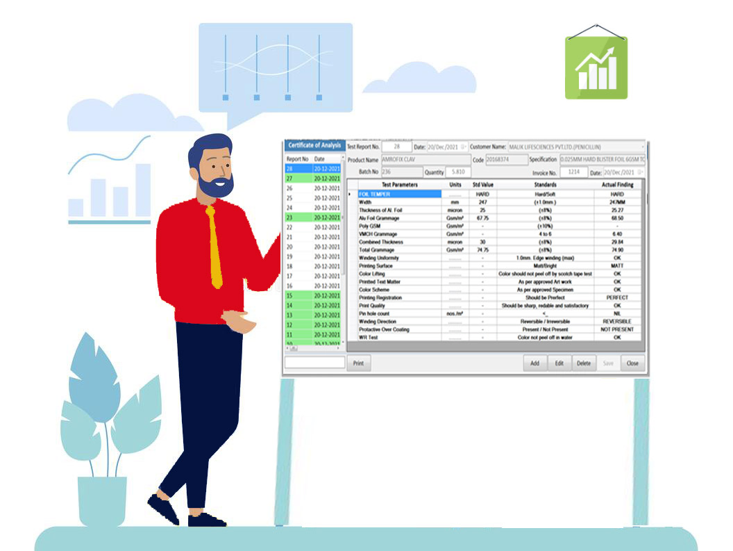 Certificate of Analysis (COA)