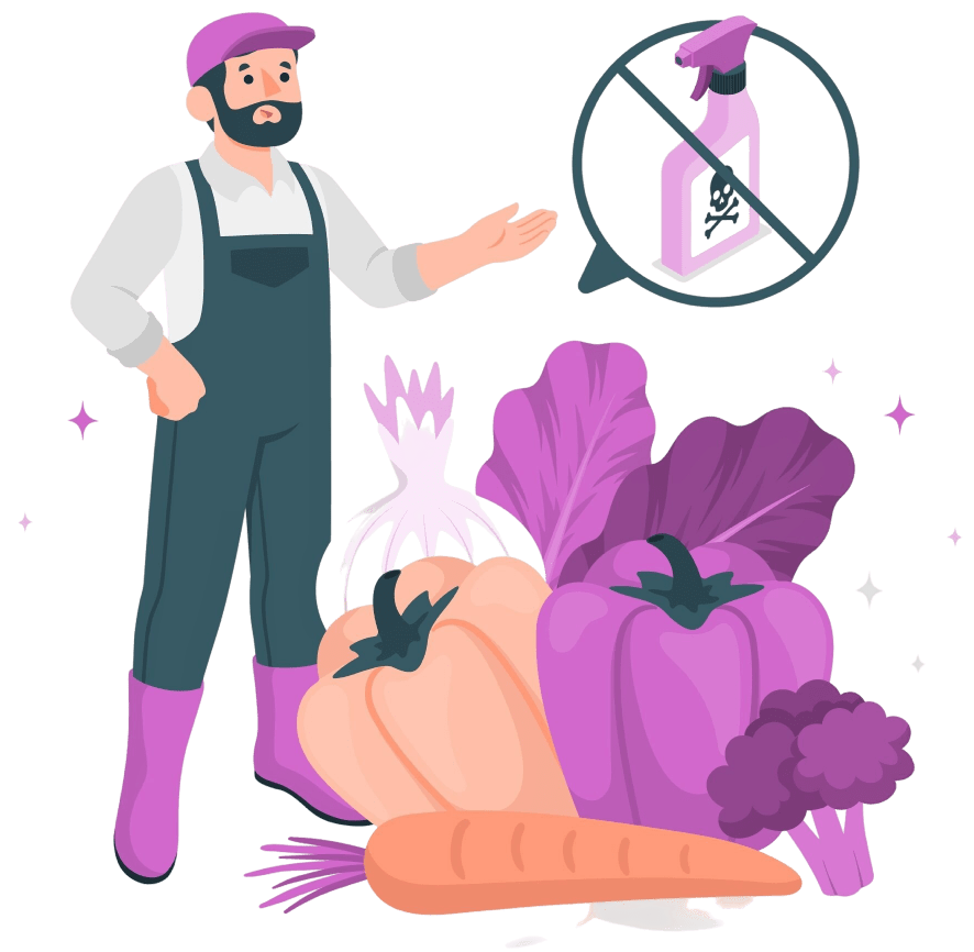Food Safety Software