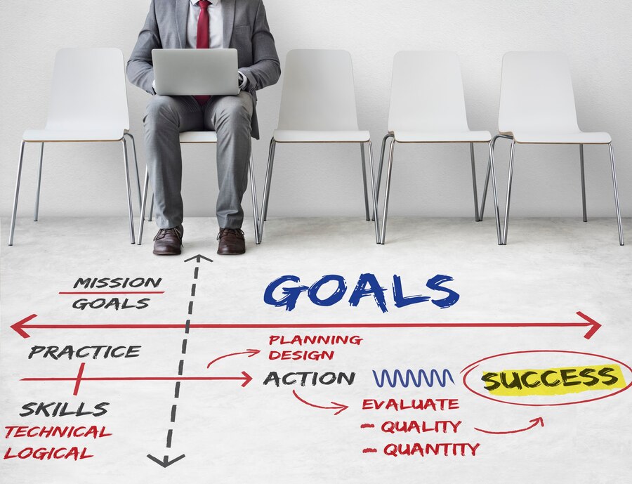 Goal-Planning-Management