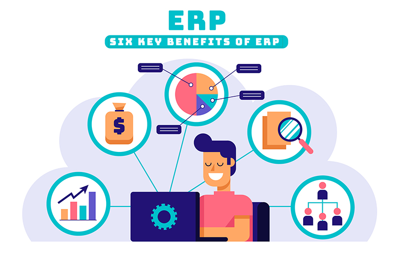 ERP system