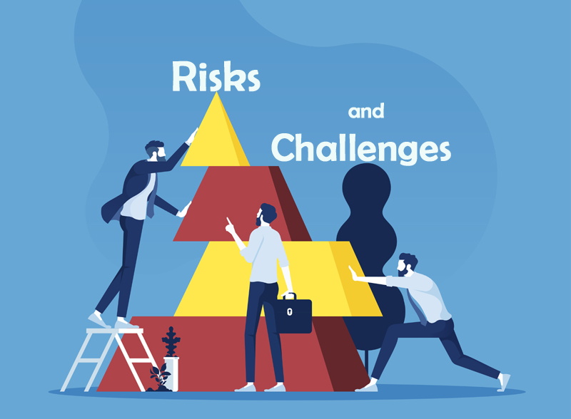 non-conformance-management