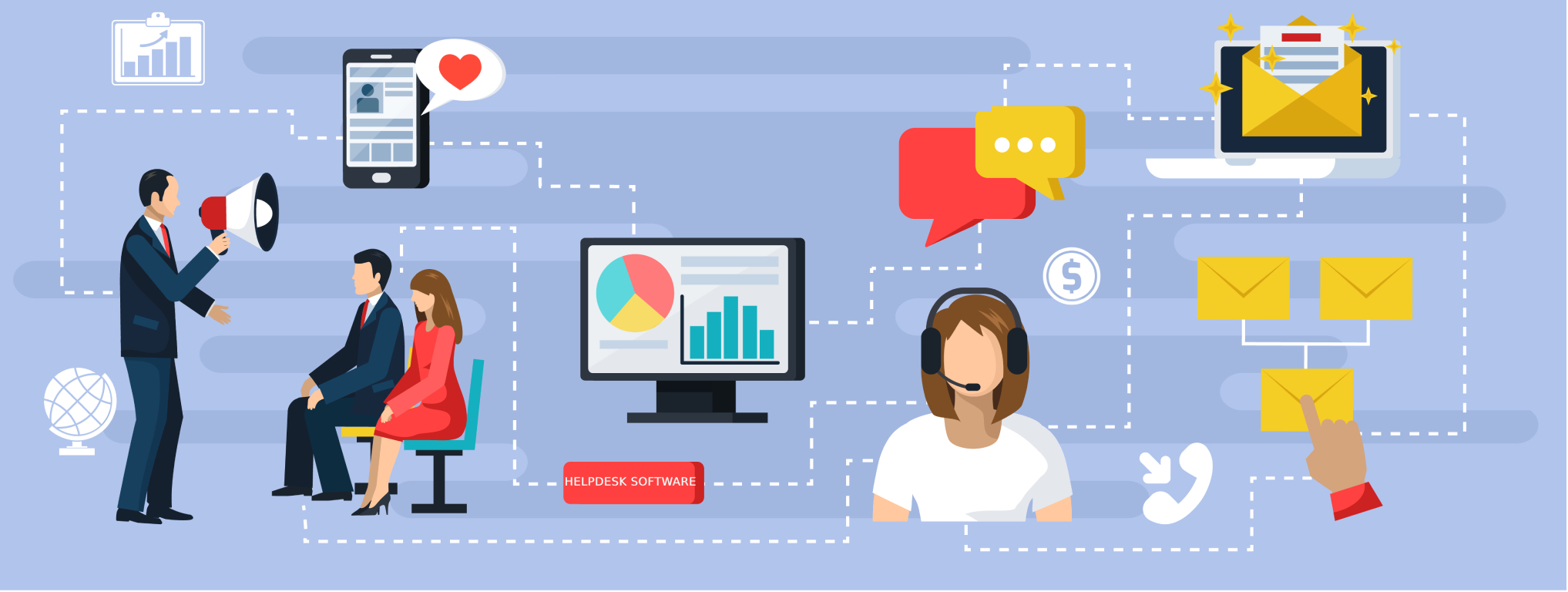 Ticket Support Cloud based Software, best Ticketing systems, support ticket system, helpdesk software