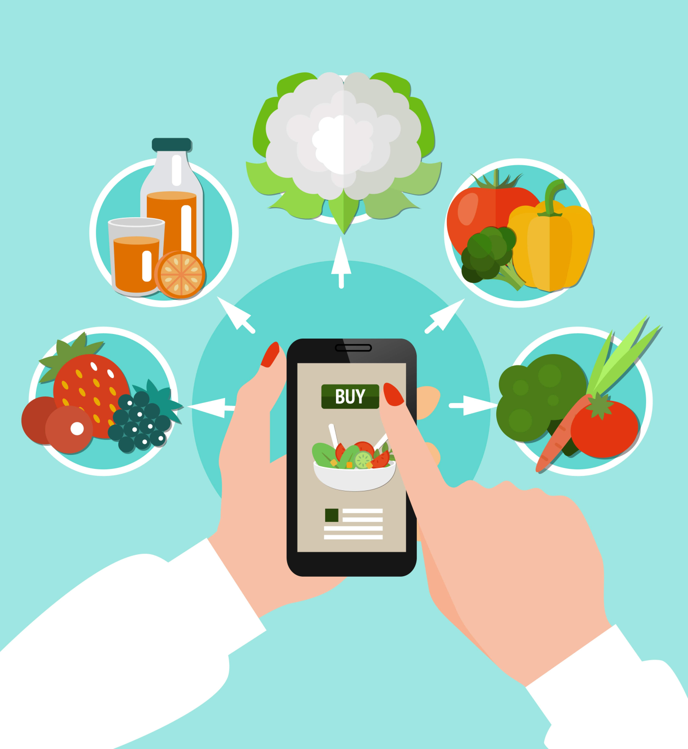 Food Traceability Solutions