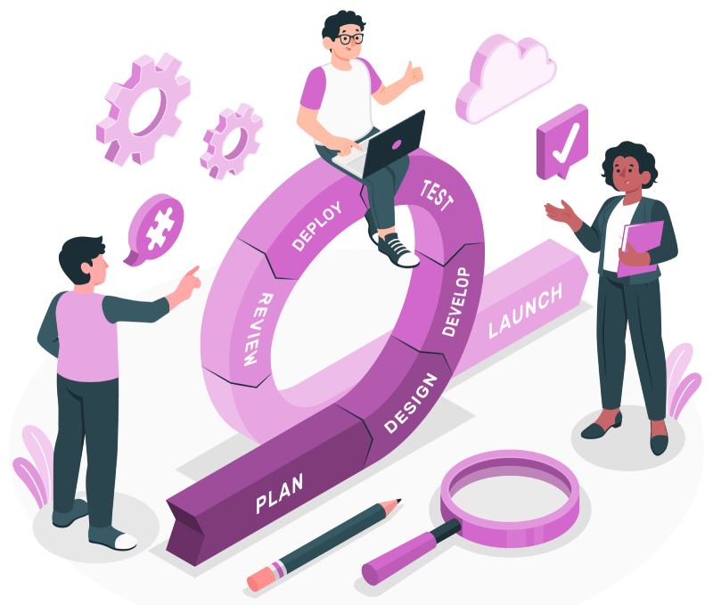 Best New Product Development Process Software